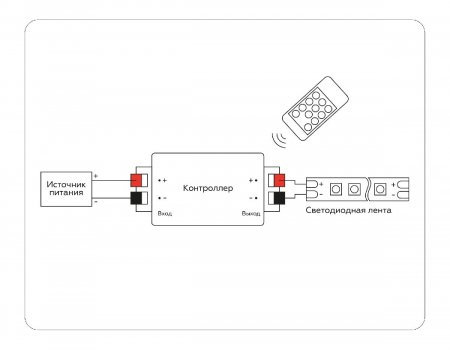 Ambrella Light GS11001