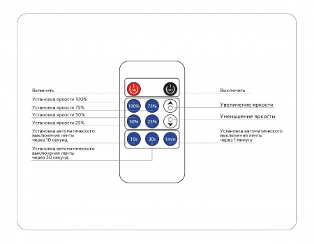 Ambrella Light GS11001