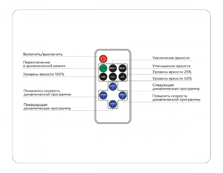 Ambrella Light GS11051