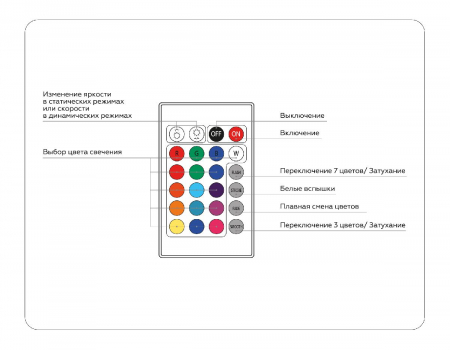 Ambrella Light GS11201