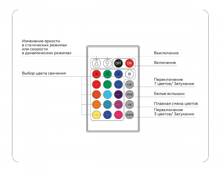 Ambrella Light GS11301