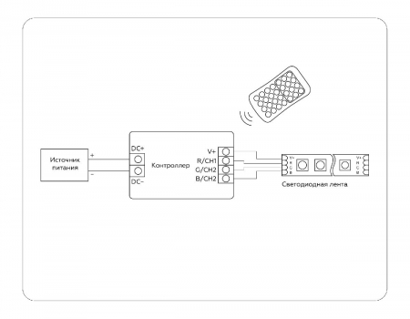 Ambrella Light GS11351