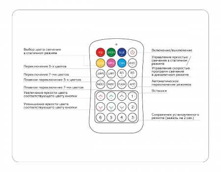 Ambrella Light GS11351