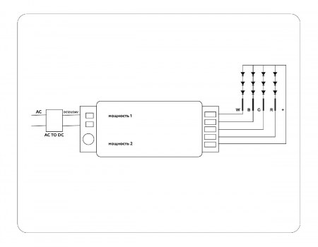 Ambrella Light GS11451