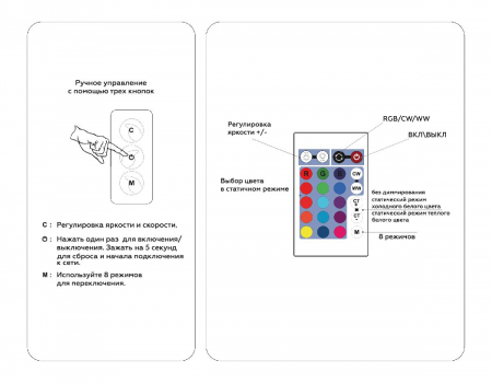 Ambrella Light GS11601