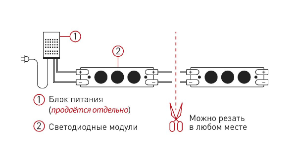 Светодиодный модуль Эра MZ2835-03-12V-2835-IP65-5m-6500 Б0044173