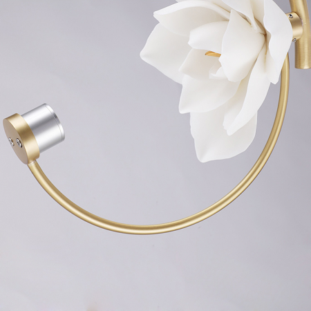 ImperiumLoft 101770-26