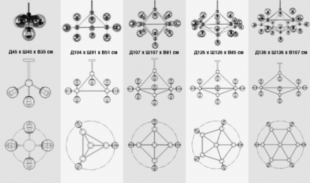 ImperiumLoft 73451-22