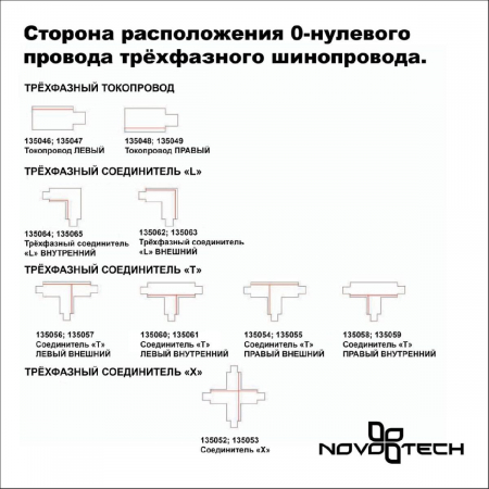 Novotech 135240
