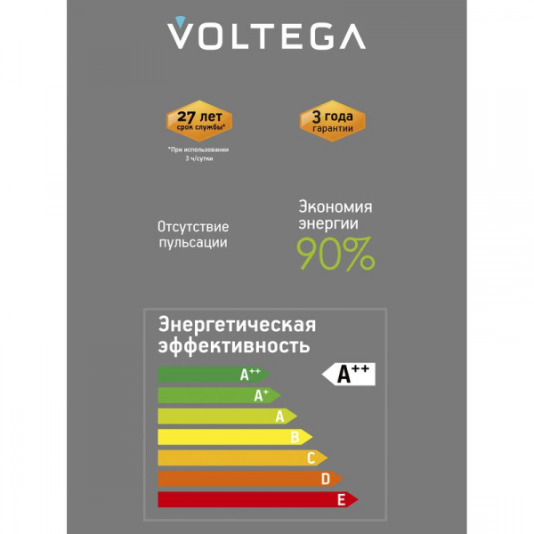 Лампа светодиодная филаментная Loft 271 G125 5Вт 1800К E27 DIM Voltega 8559