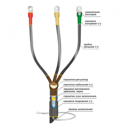 Нева-Транс Комплект 22020055
