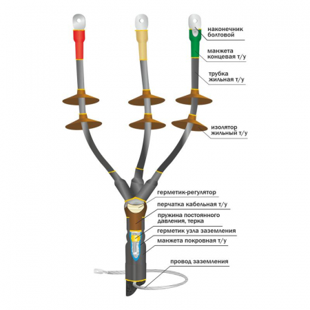 Нева-Транс Комплект 22020121