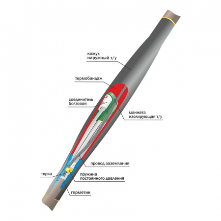 Нева-Транс Комплект 22010021
