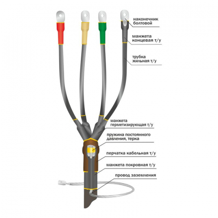 Нева-Транс Комплект 22020146