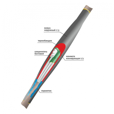 Нева-Транс Комплект 22040029