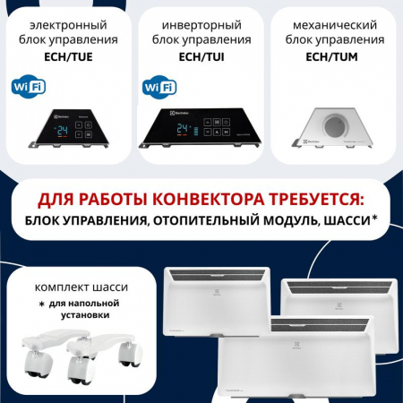 Electrolux 