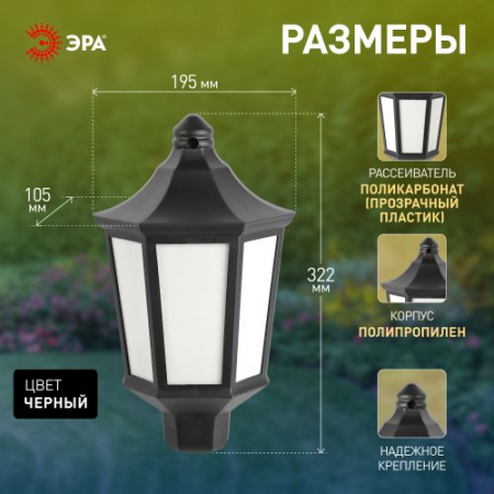 Эра 