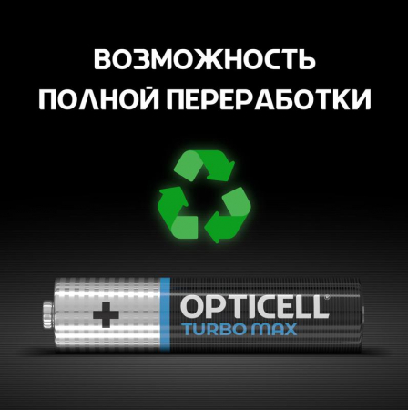 Opticell 
