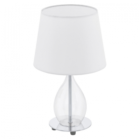 Настольная лампа Eglo Rineiro 94682